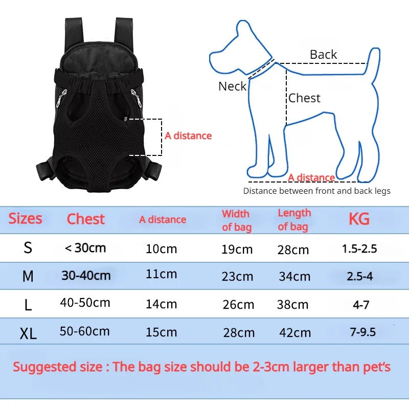 Double Shoulder Breathable Pet Carrier Backpack